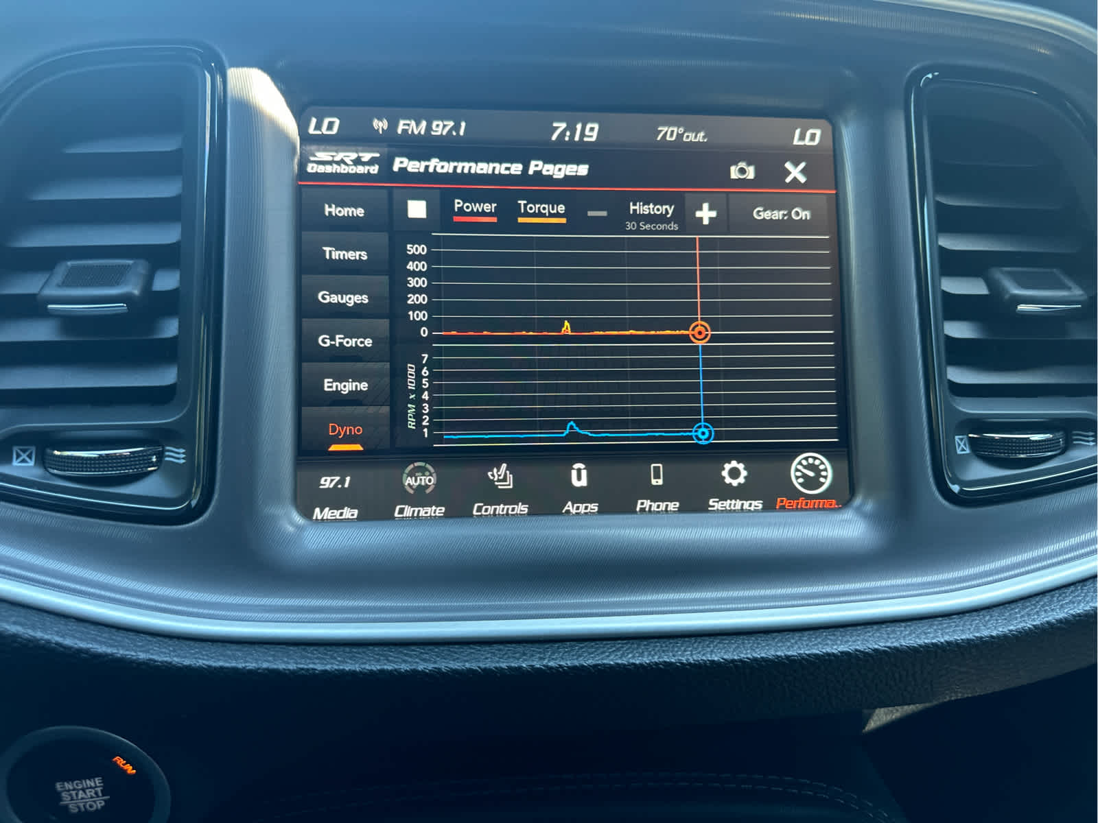 2022 Dodge Challenger R/T Scat Pack RWD
